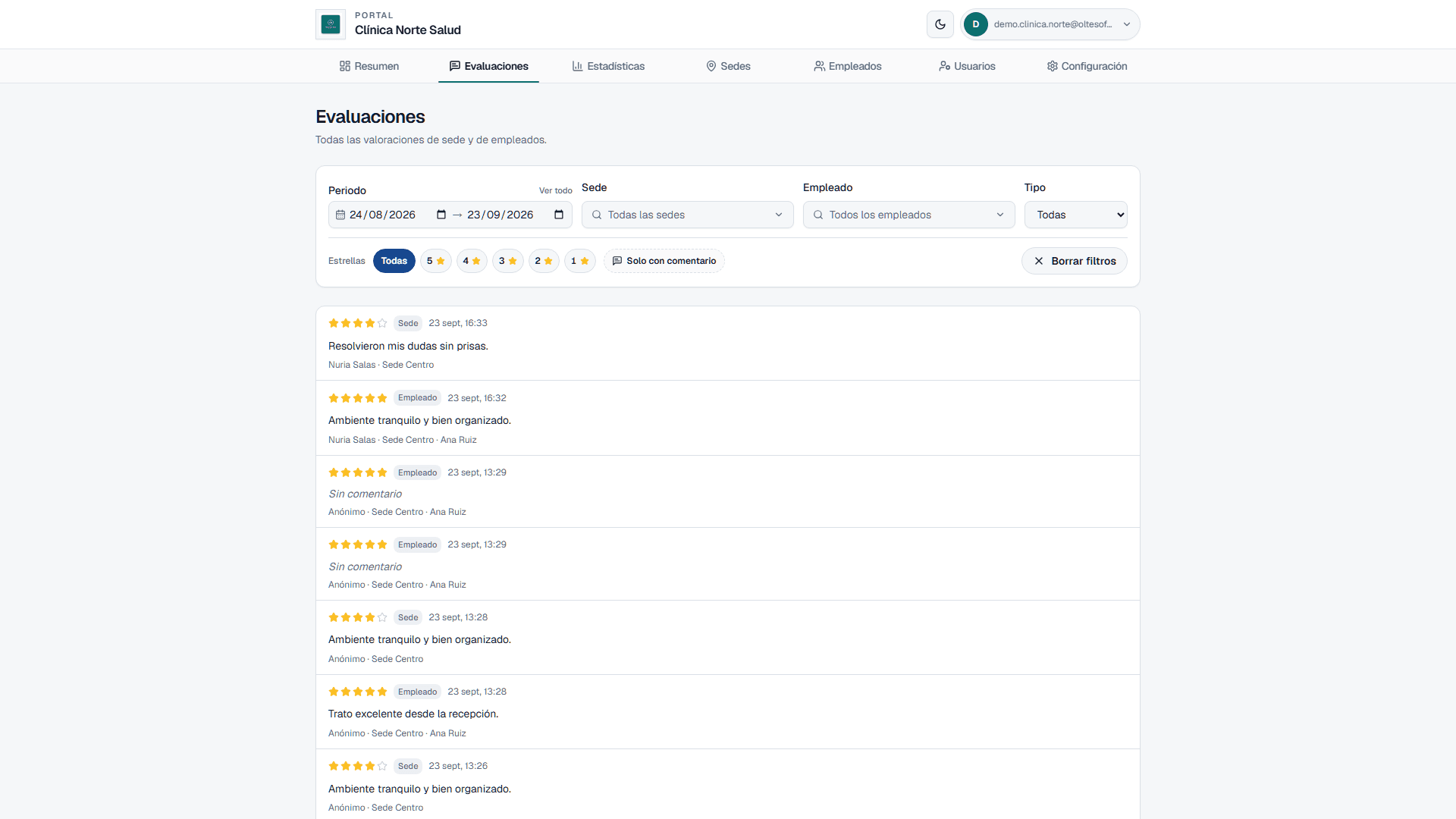 Listado de evaluaciones pendientes de revisión